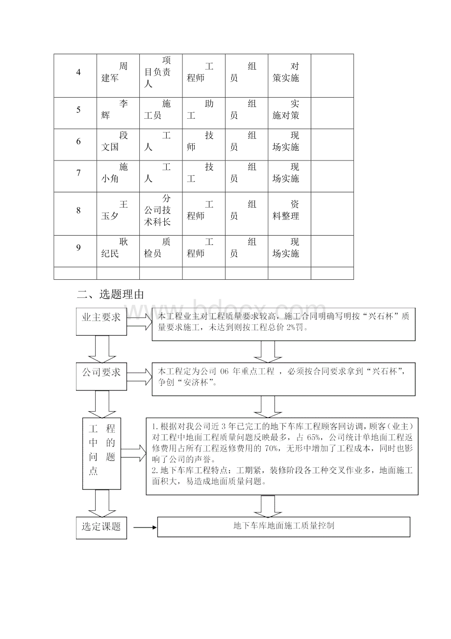 QC课题地下车库地面施工质量控制副本.docx_第2页