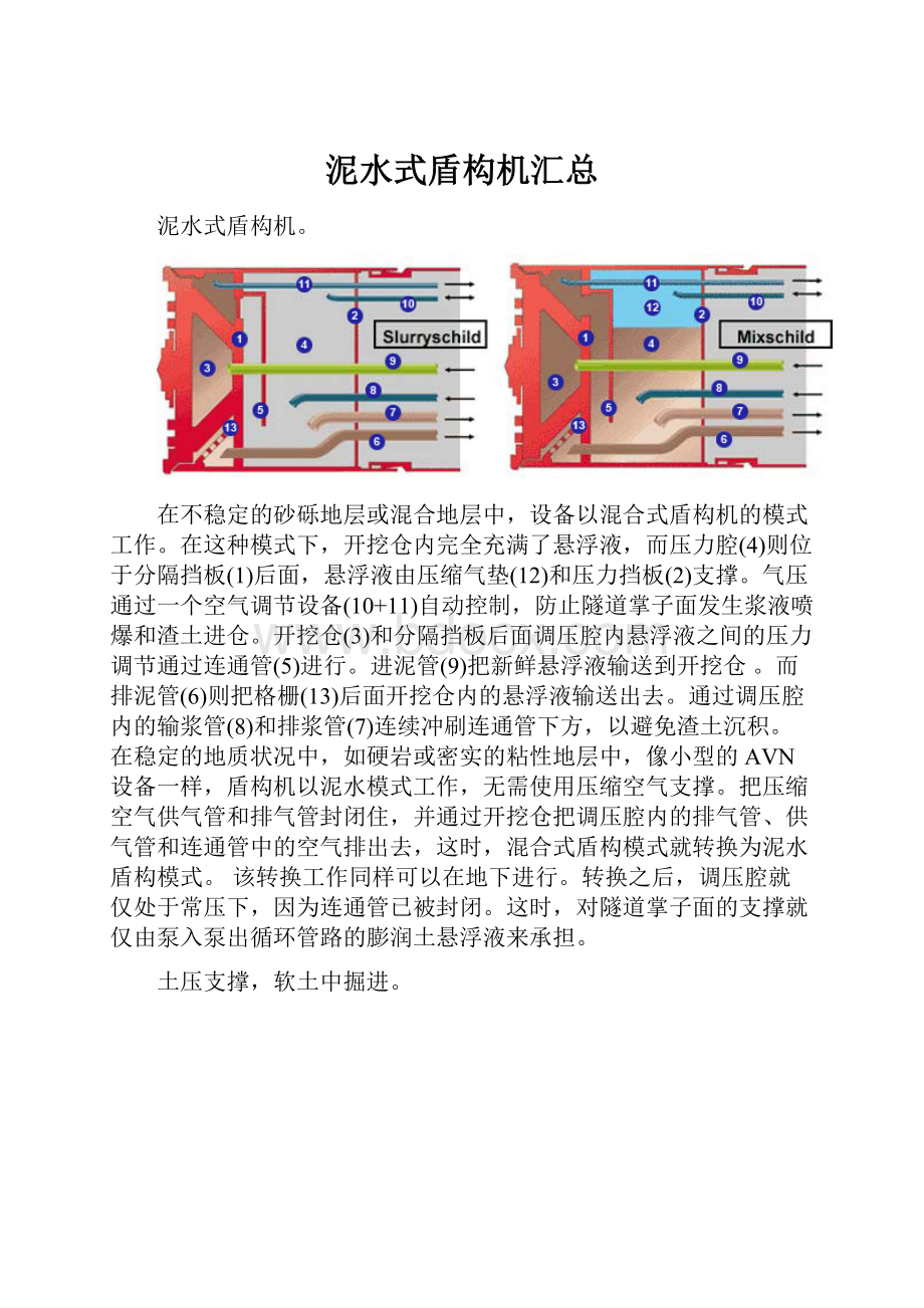 泥水式盾构机汇总.docx