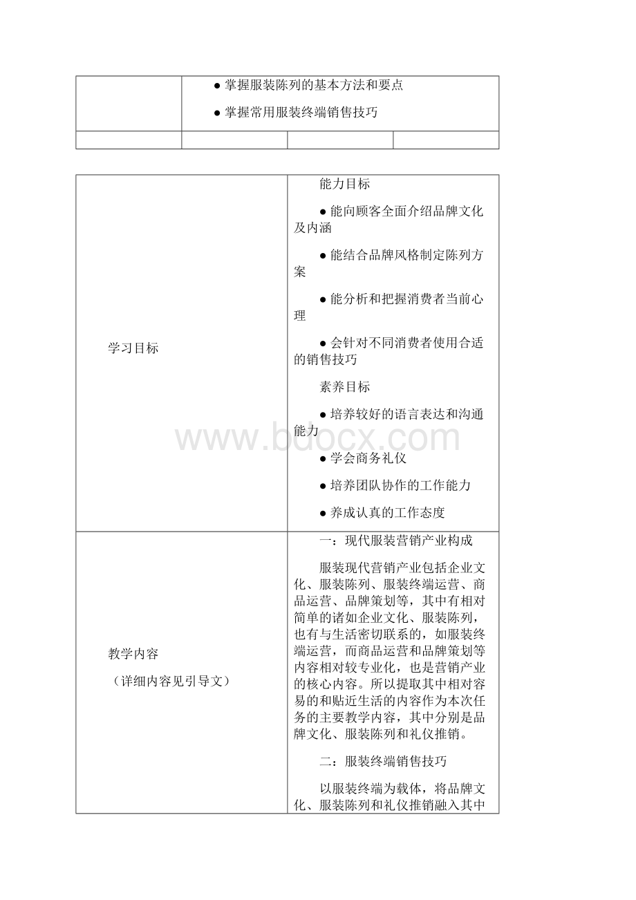 服装终端销售技巧信息化教学教案.docx_第2页