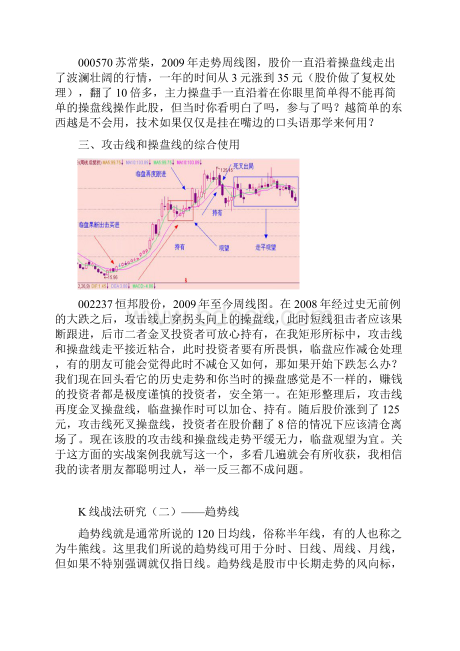 股市经典K线战法DOC.docx_第3页