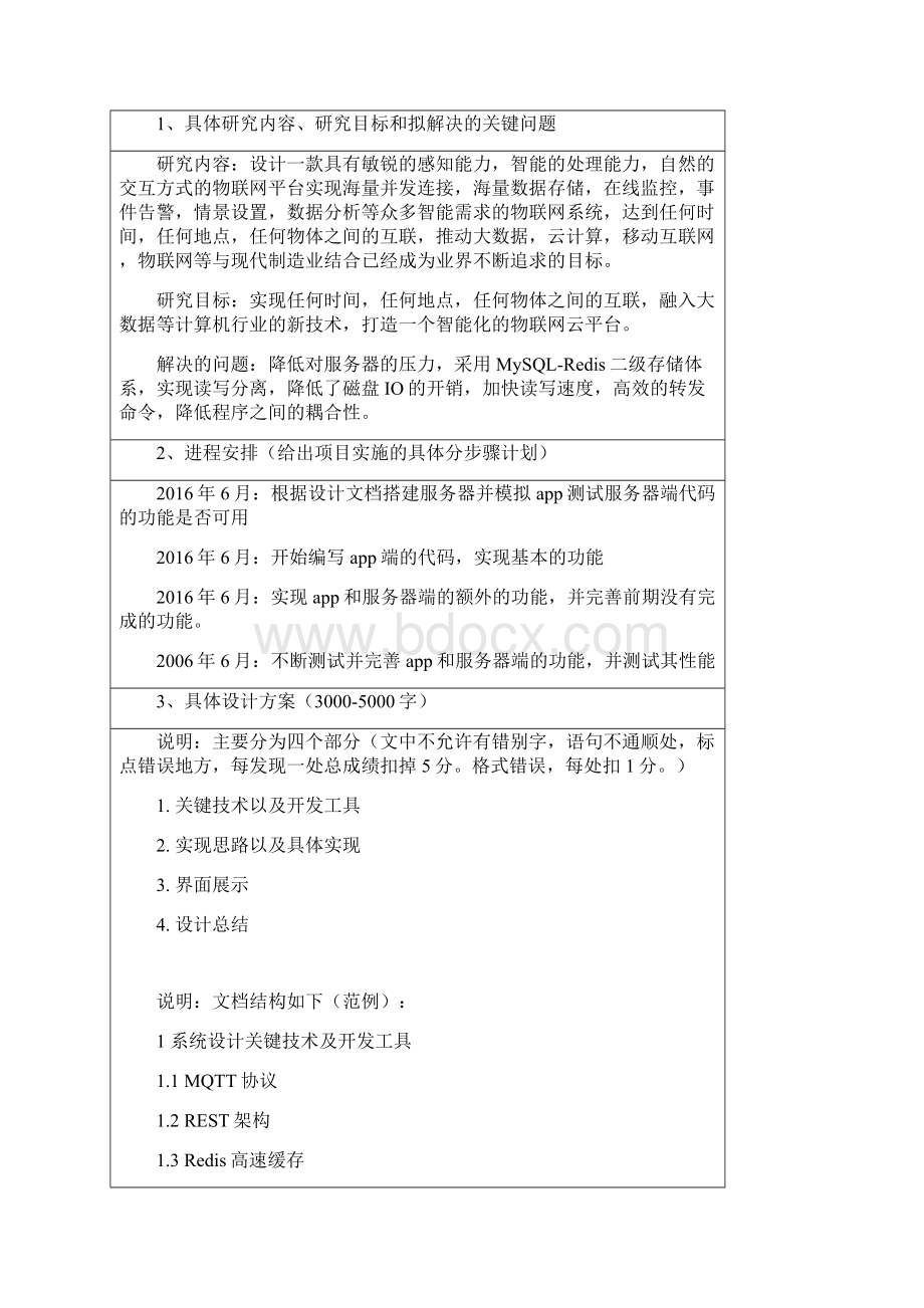 课程设计项目报告.docx_第2页