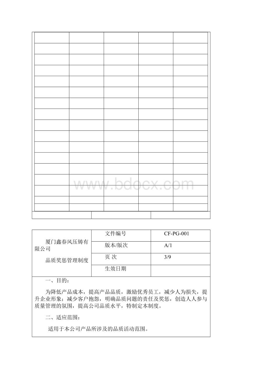 品质奖惩管理制度.docx_第2页