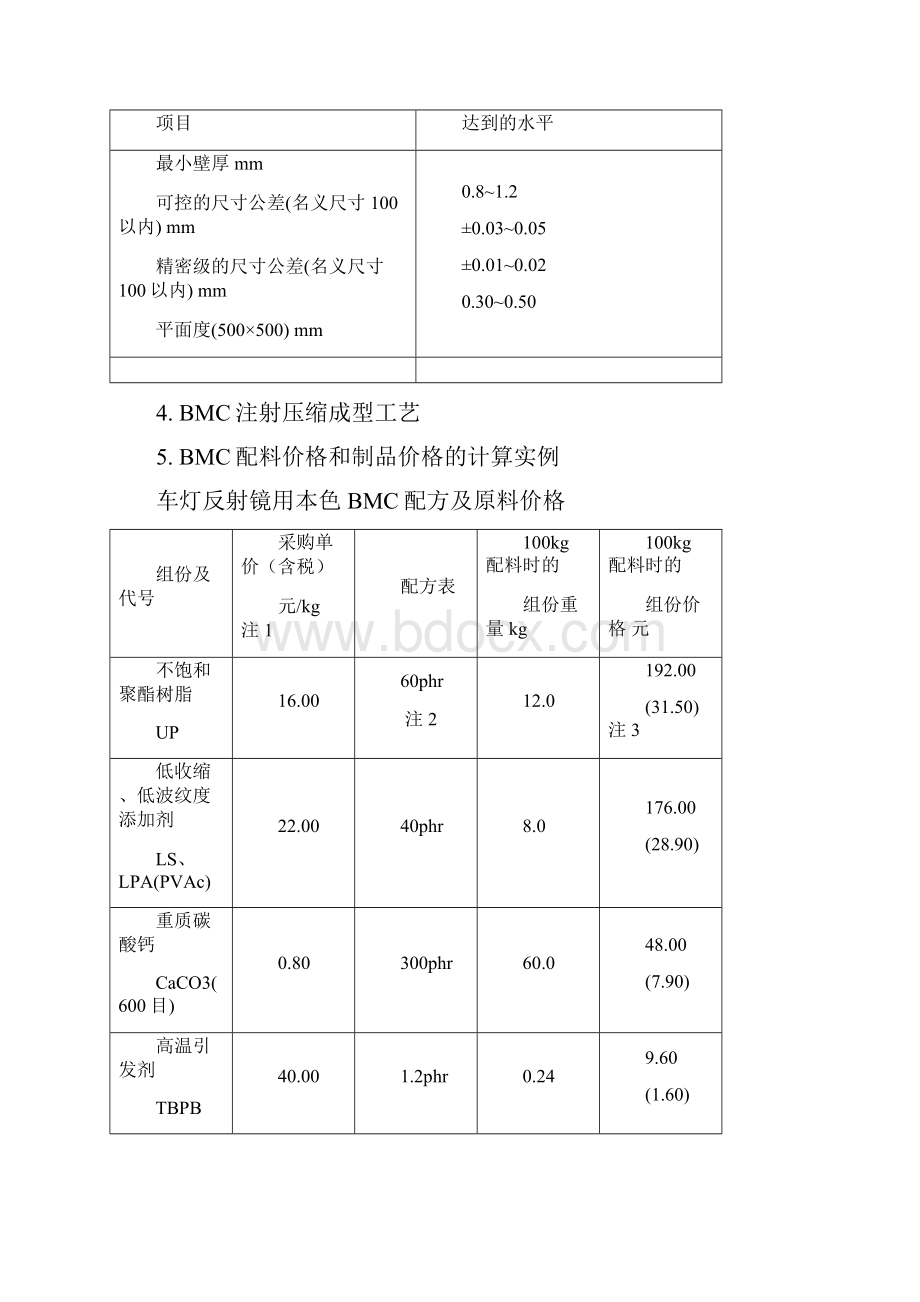 BMC塑料及其成型工艺整理讲解.docx_第3页