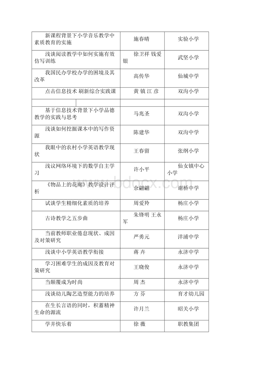 九年级思想品德教案苏教版.docx_第3页