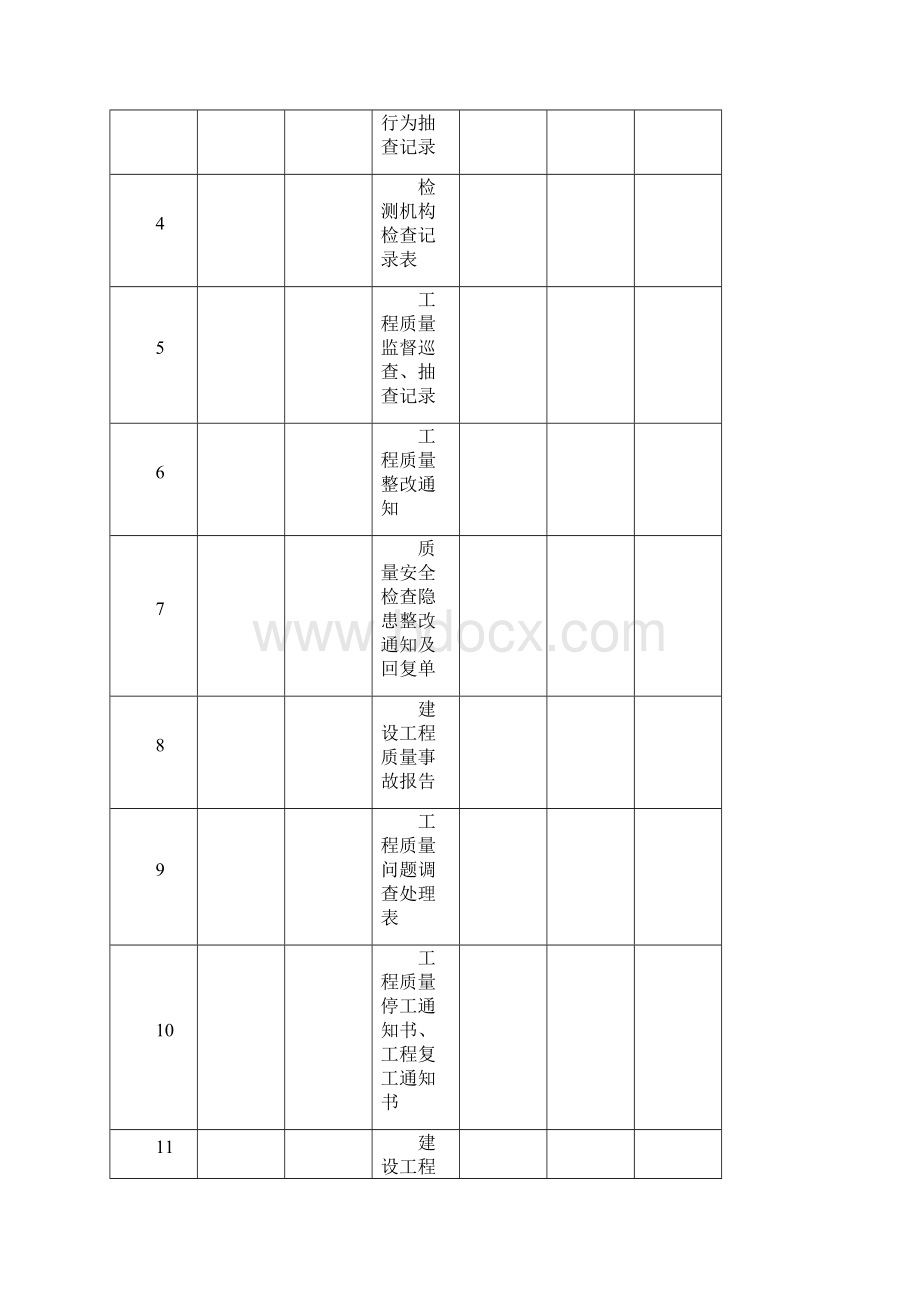 工程质量监督档案.docx_第2页