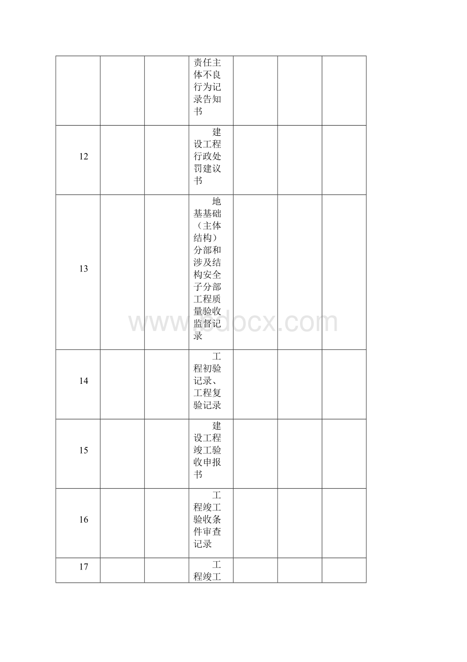 工程质量监督档案.docx_第3页