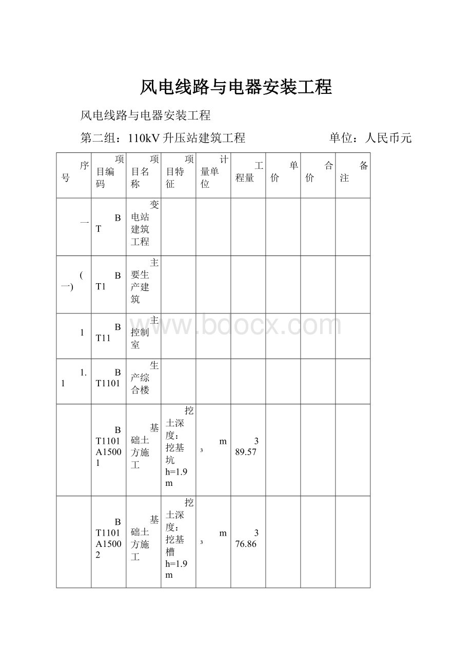 风电线路与电器安装工程.docx