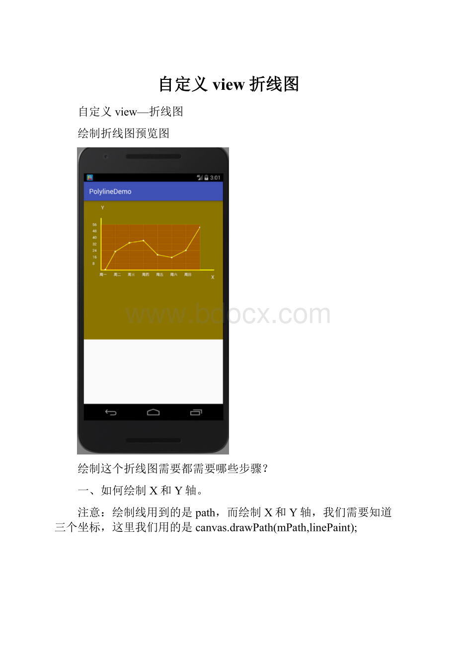 自定义view折线图.docx