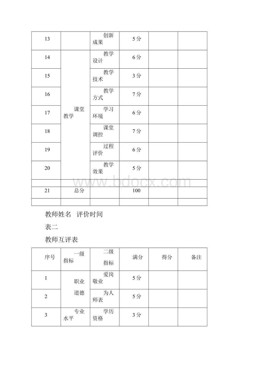 学校教师相关评价表格.docx_第2页