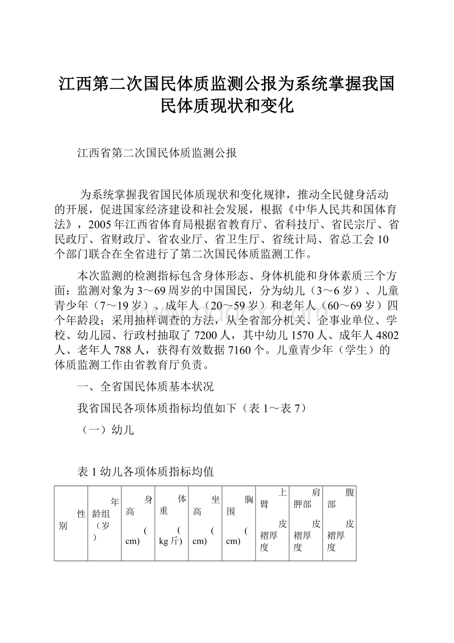 江西第二次国民体质监测公报为系统掌握我国民体质现状和变化.docx_第1页