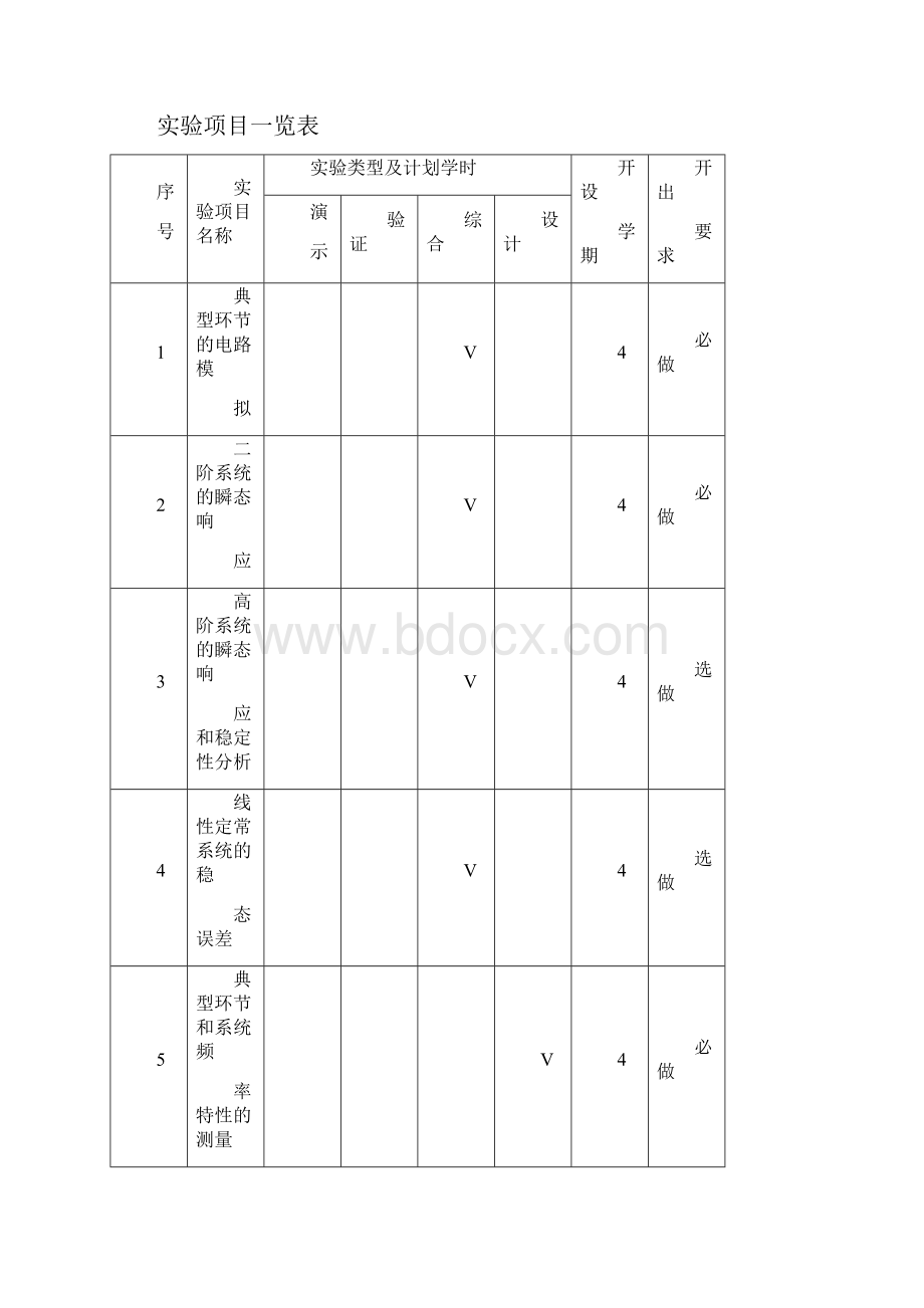 新版自动控制理论实验课程教学大纲复习资料.docx_第2页