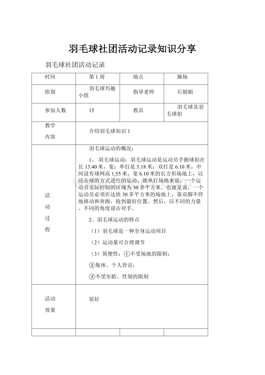 羽毛球社团活动记录知识分享.docx