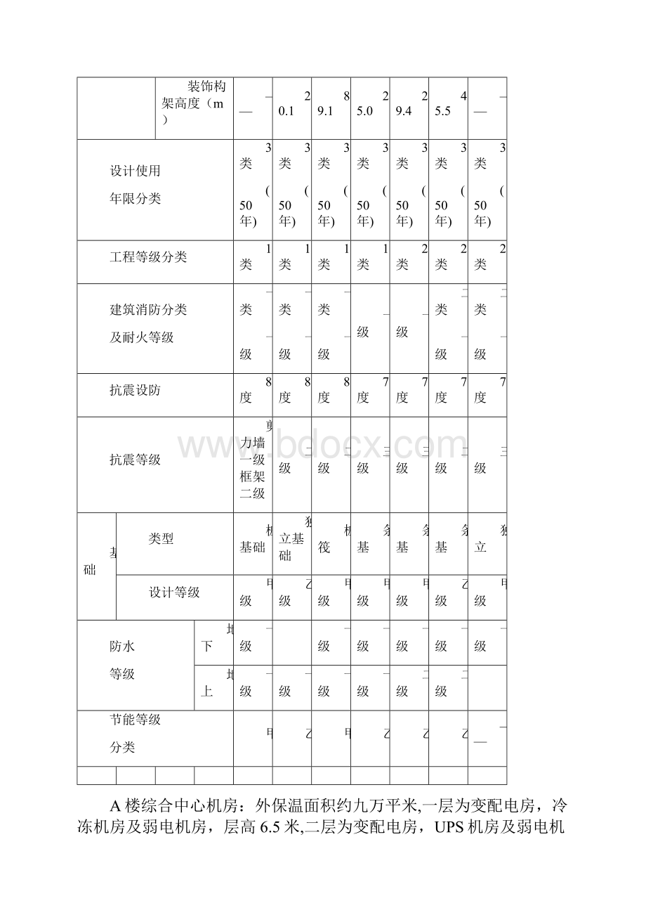 基础工程监理细则.docx_第3页