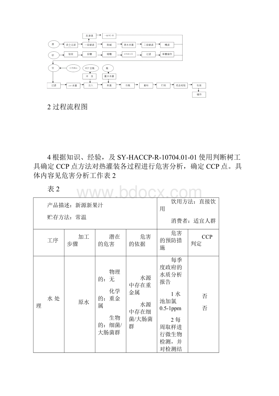 果汁饮料质量控制全过程.docx_第2页