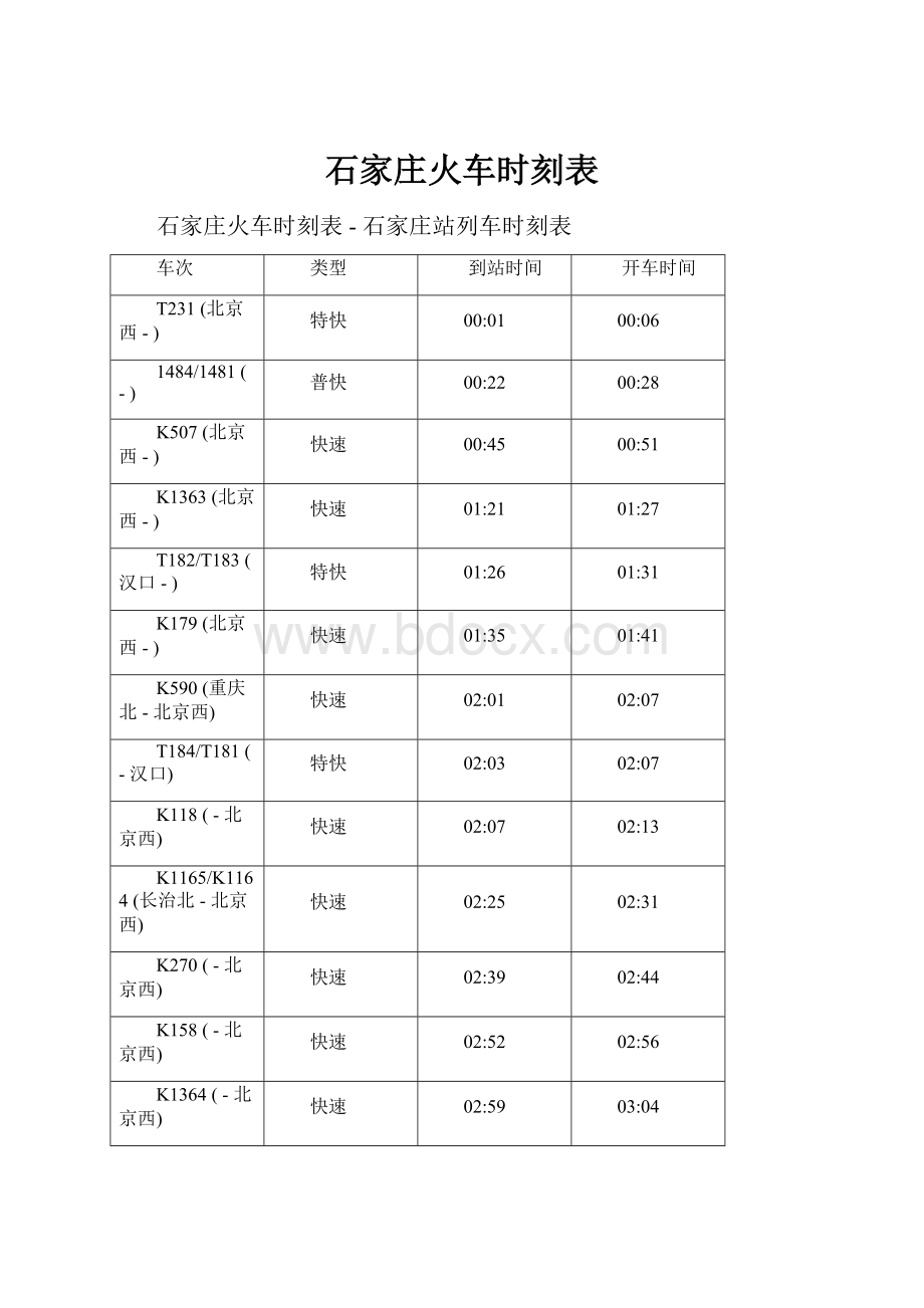 石家庄火车时刻表.docx