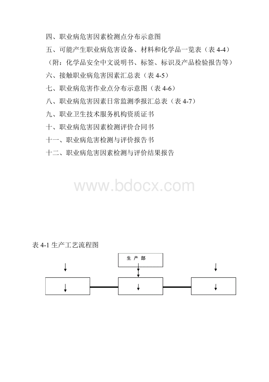 职业病危害因素监测与检测评价档案.docx_第2页