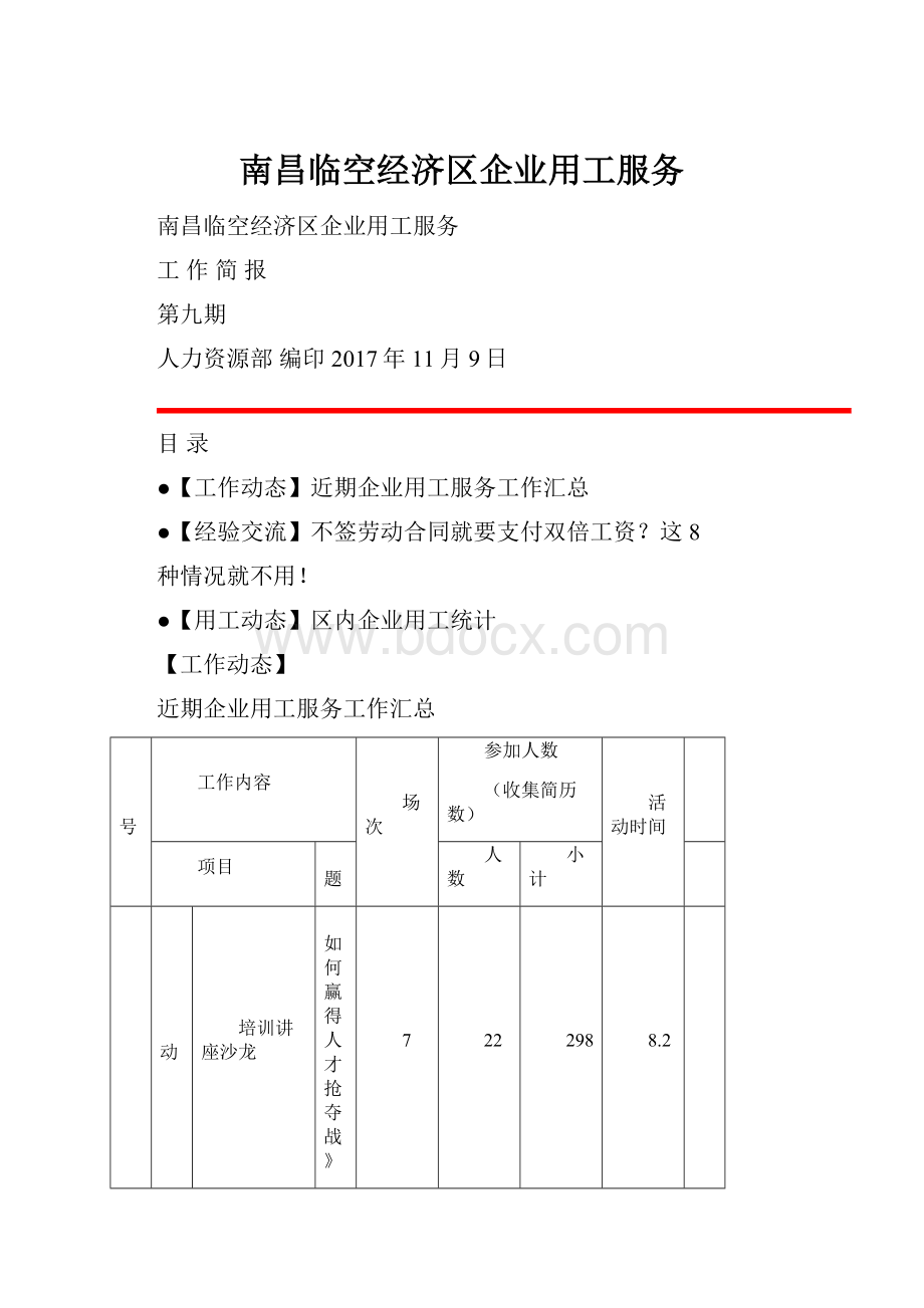 南昌临空经济区企业用工服务.docx