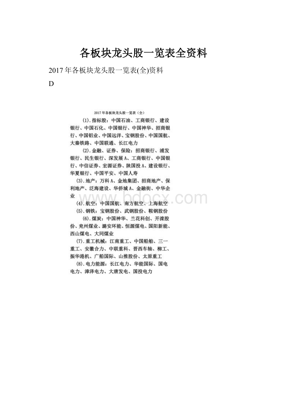 各板块龙头股一览表全资料.docx