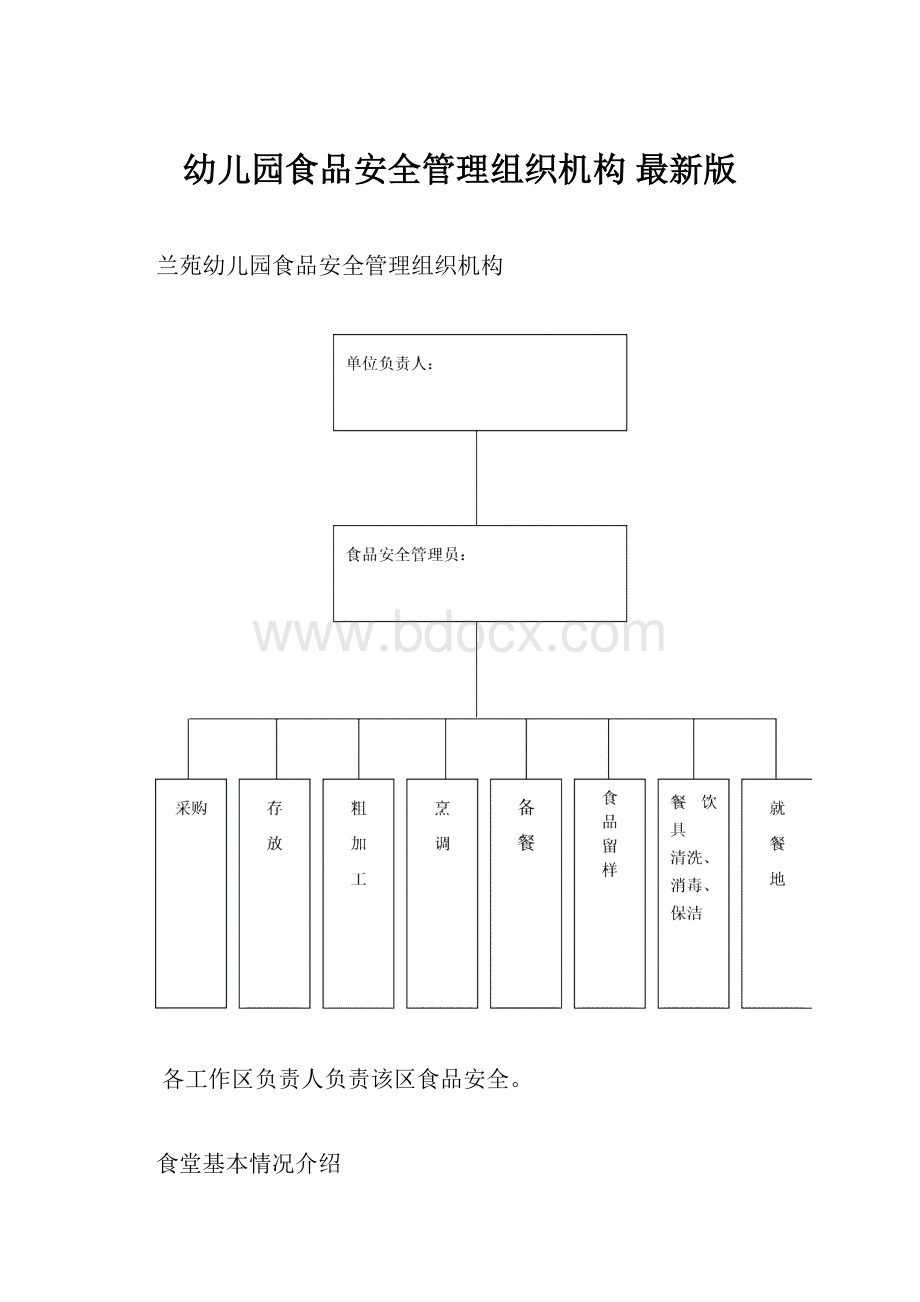 幼儿园食品安全管理组织机构 最新版.docx