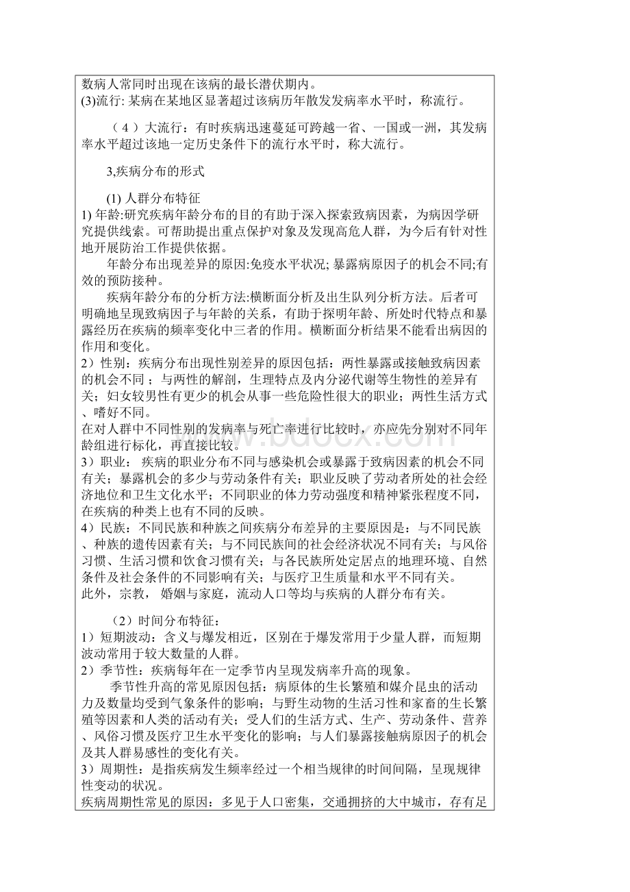 流行病学各章试题第二章 疾病的分布.docx_第3页