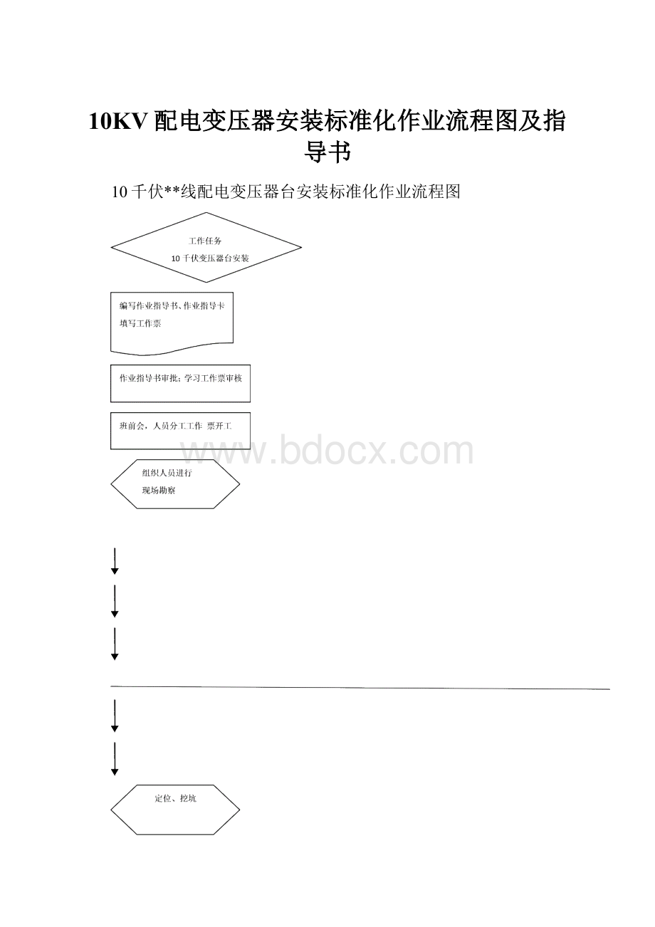 10KV配电变压器安装标准化作业流程图及指导书.docx