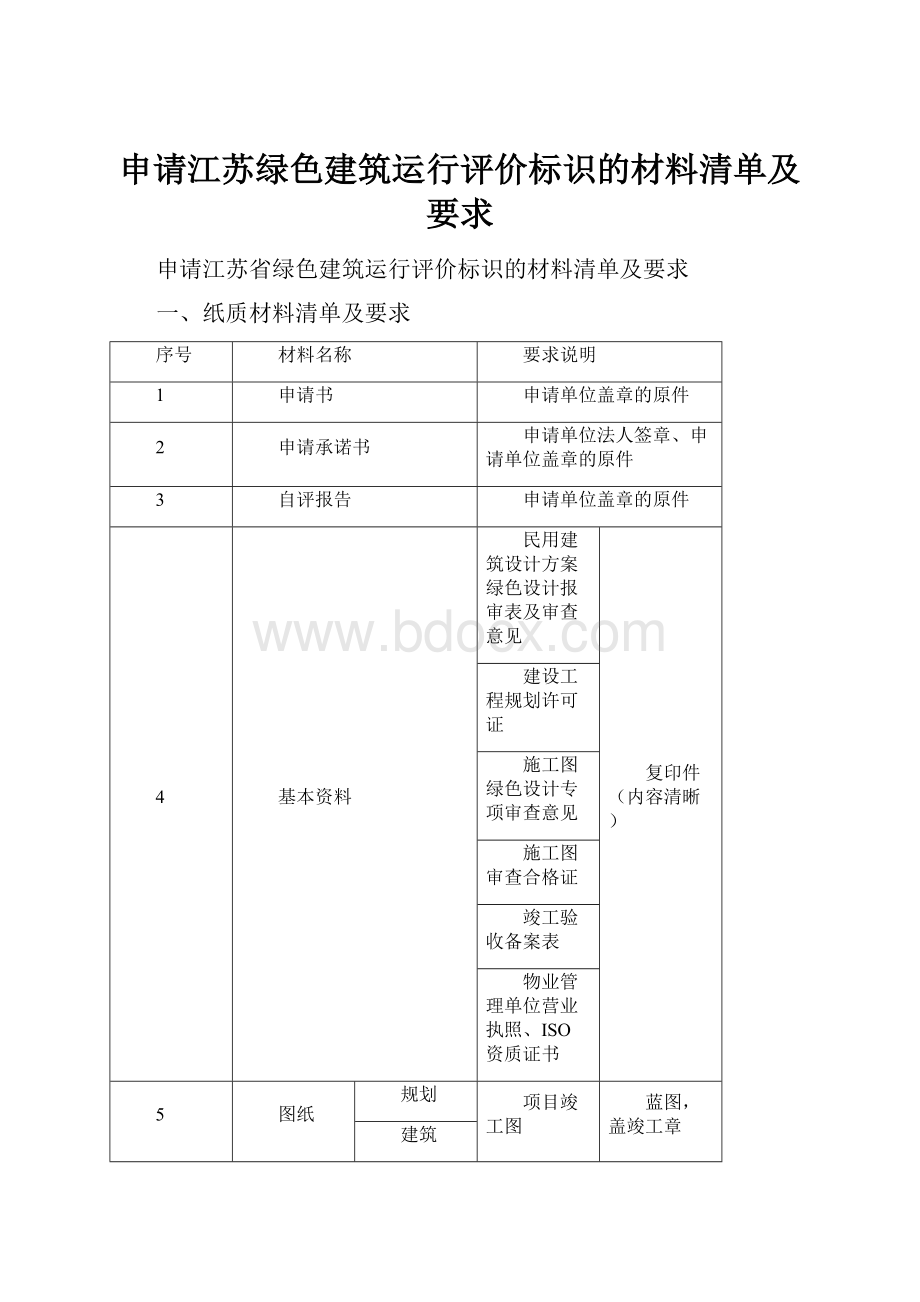 申请江苏绿色建筑运行评价标识的材料清单及要求.docx