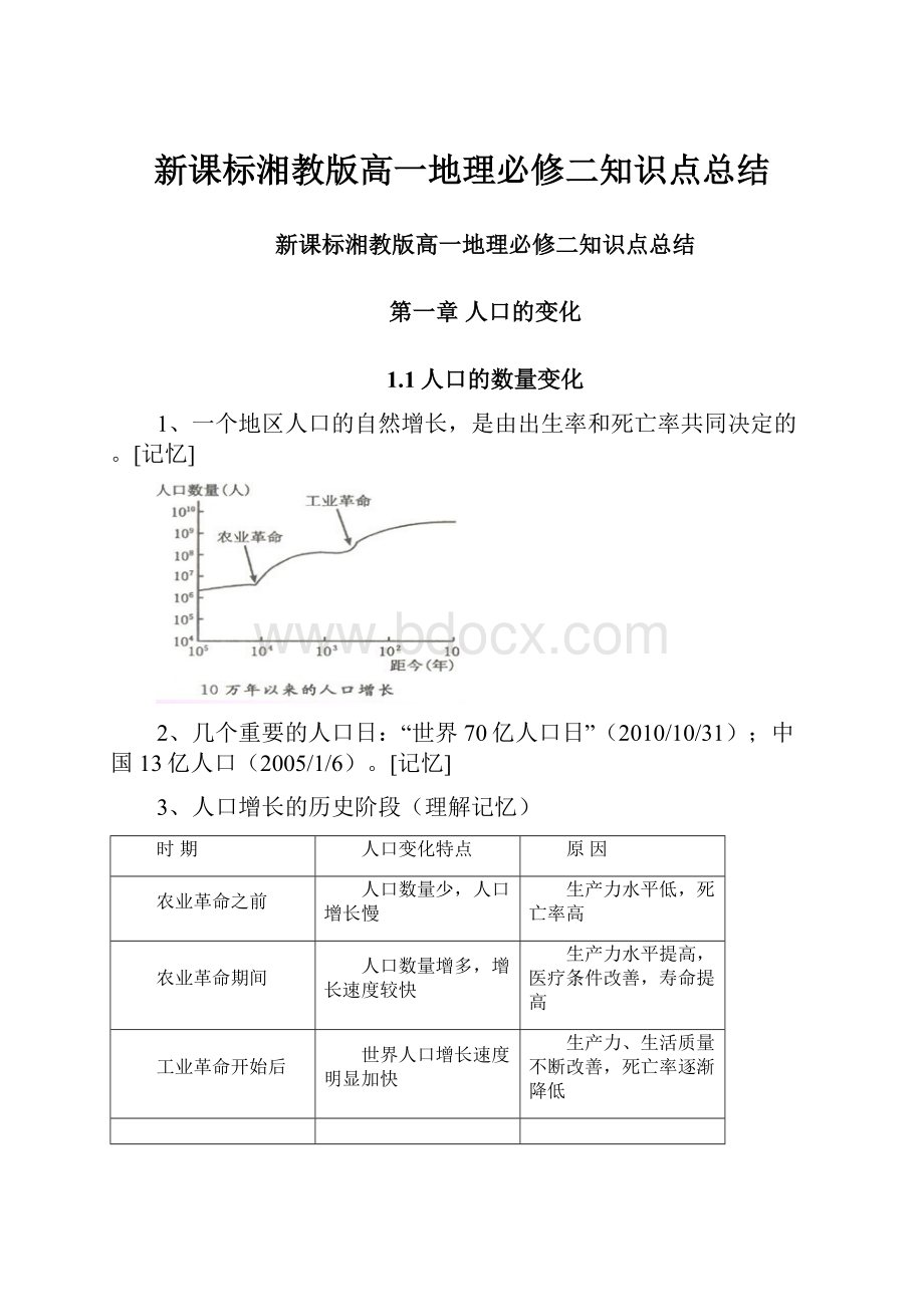 新课标湘教版高一地理必修二知识点总结.docx_第1页