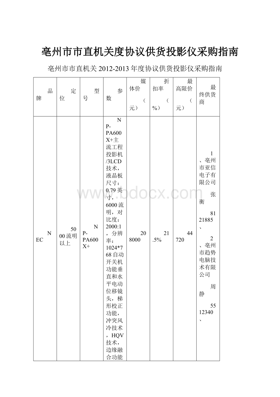 亳州市市直机关度协议供货投影仪采购指南.docx_第1页