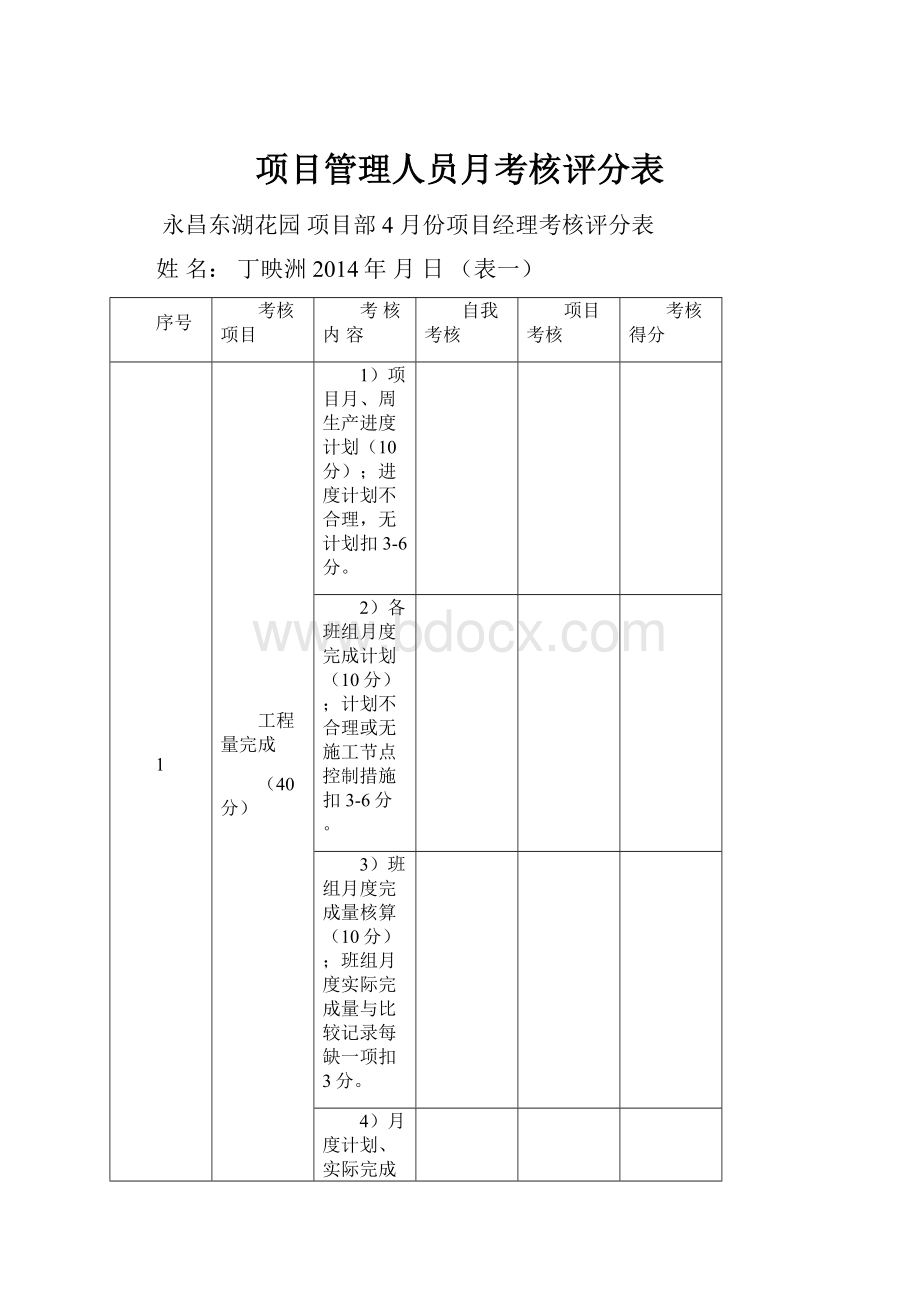 项目管理人员月考核评分表.docx_第1页