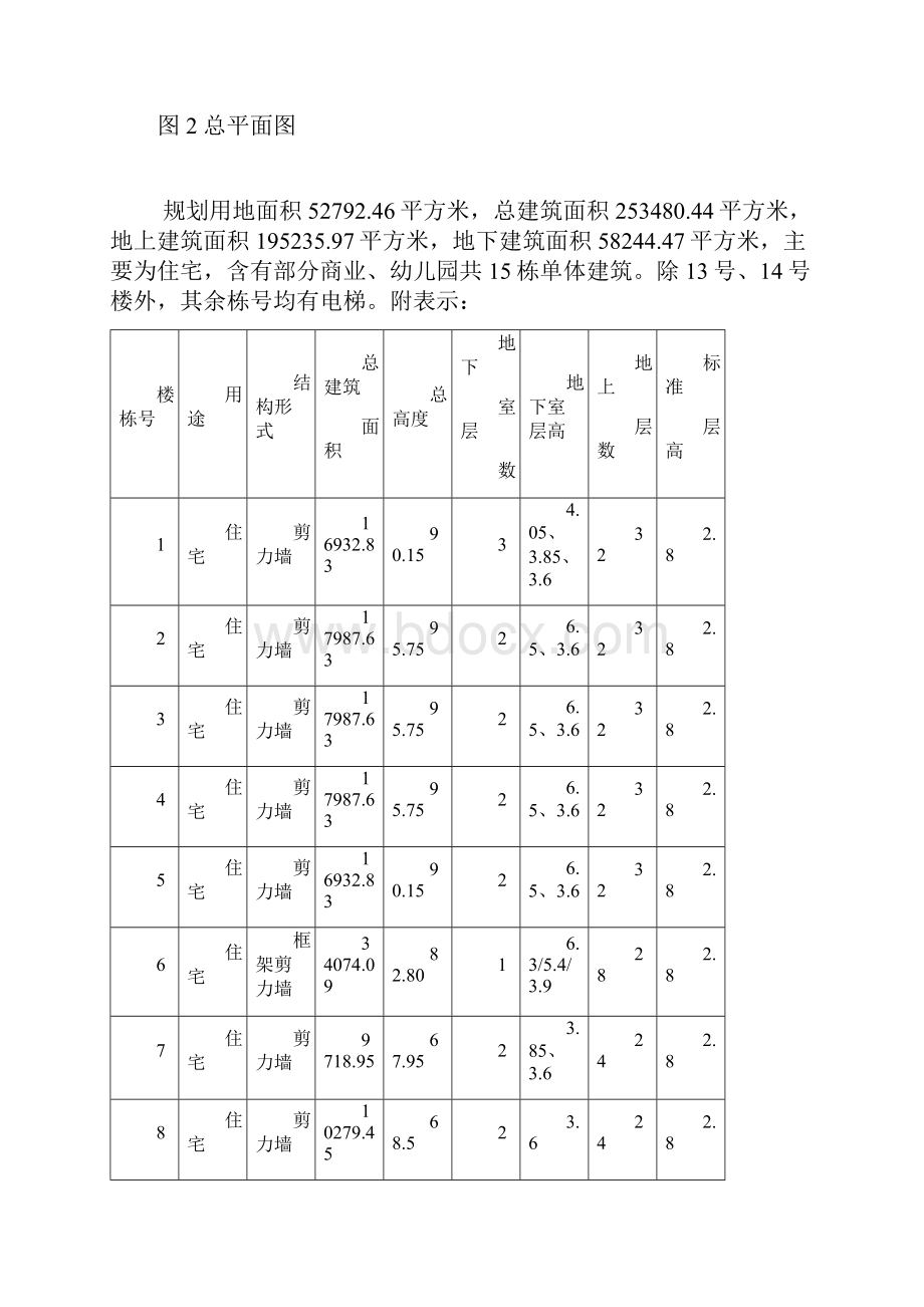 电梯井道防护施工方案.docx_第3页