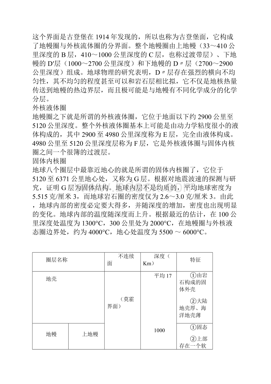 普通地质学总结1资料.docx_第3页