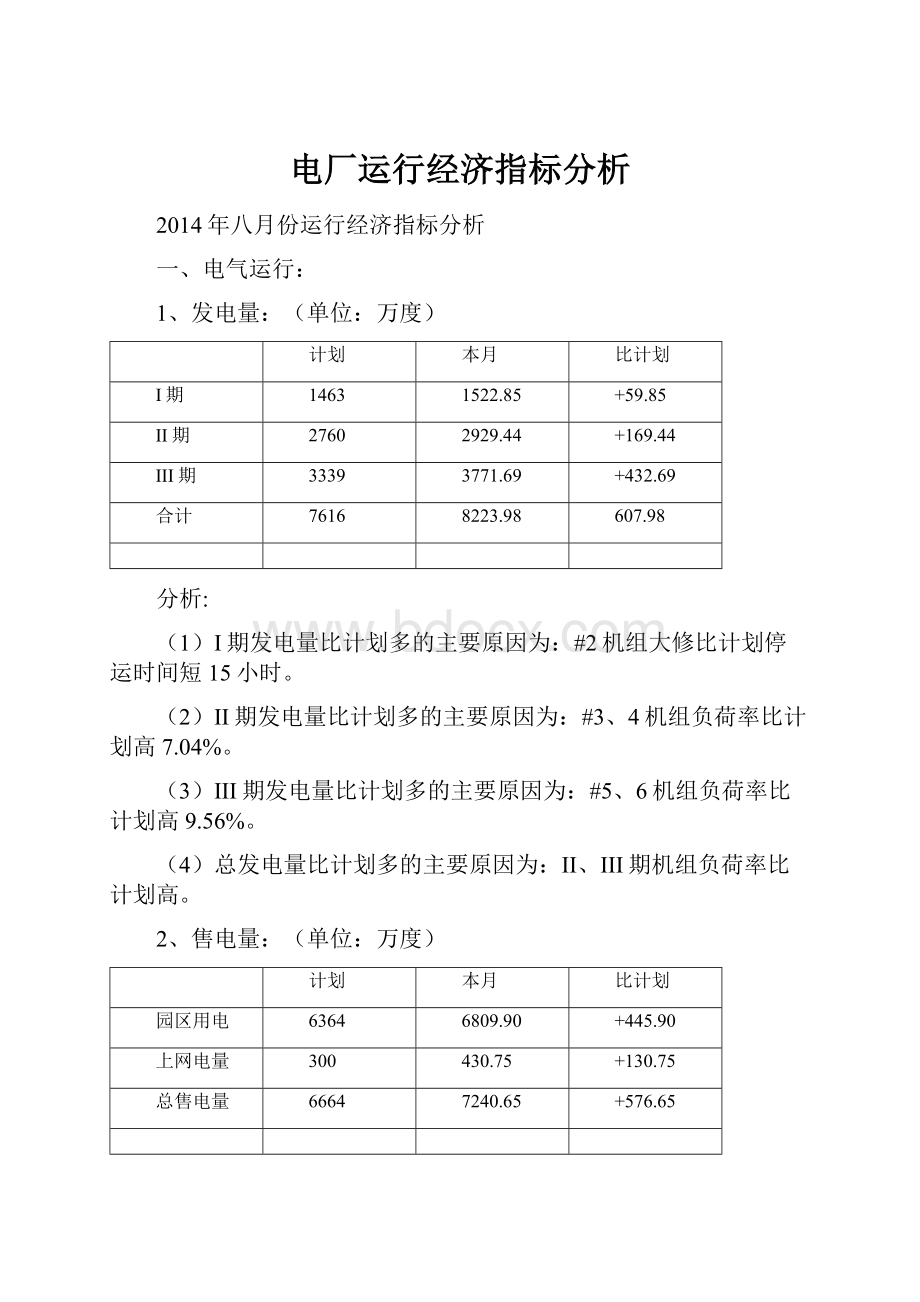 电厂运行经济指标分析.docx