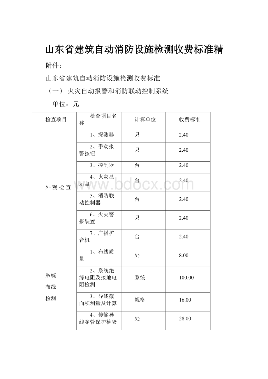 山东省建筑自动消防设施检测收费标准精.docx_第1页