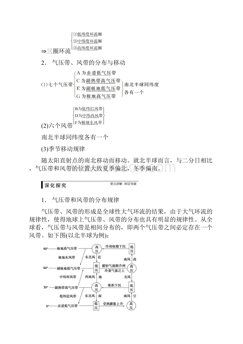 高考地理一轮复习基础梳理+深化探究+试题调研第三章 第2讲 全球性大气环流 中图版必修1.docx_第2页