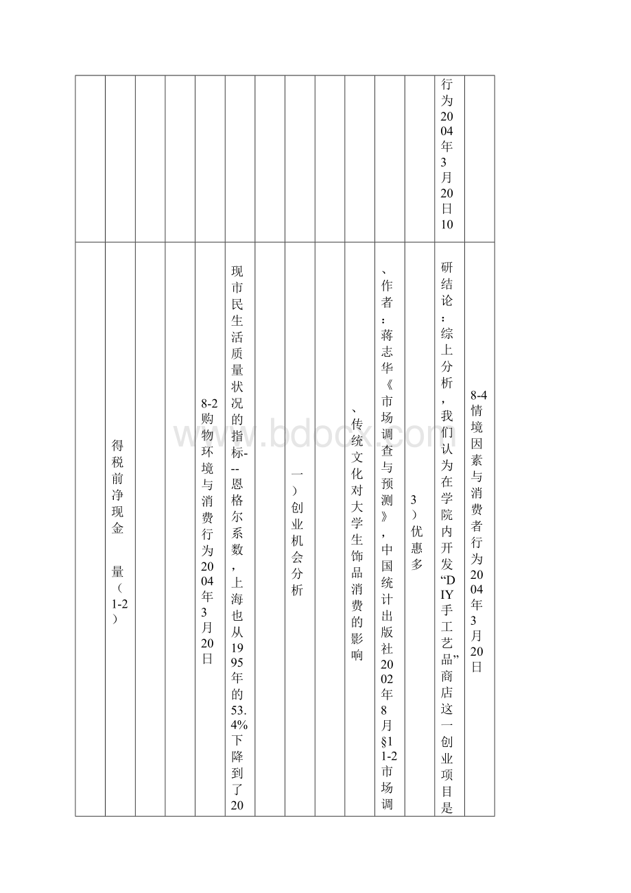 注册造价工程师案例考试模拟测试题二学习资料.docx_第3页