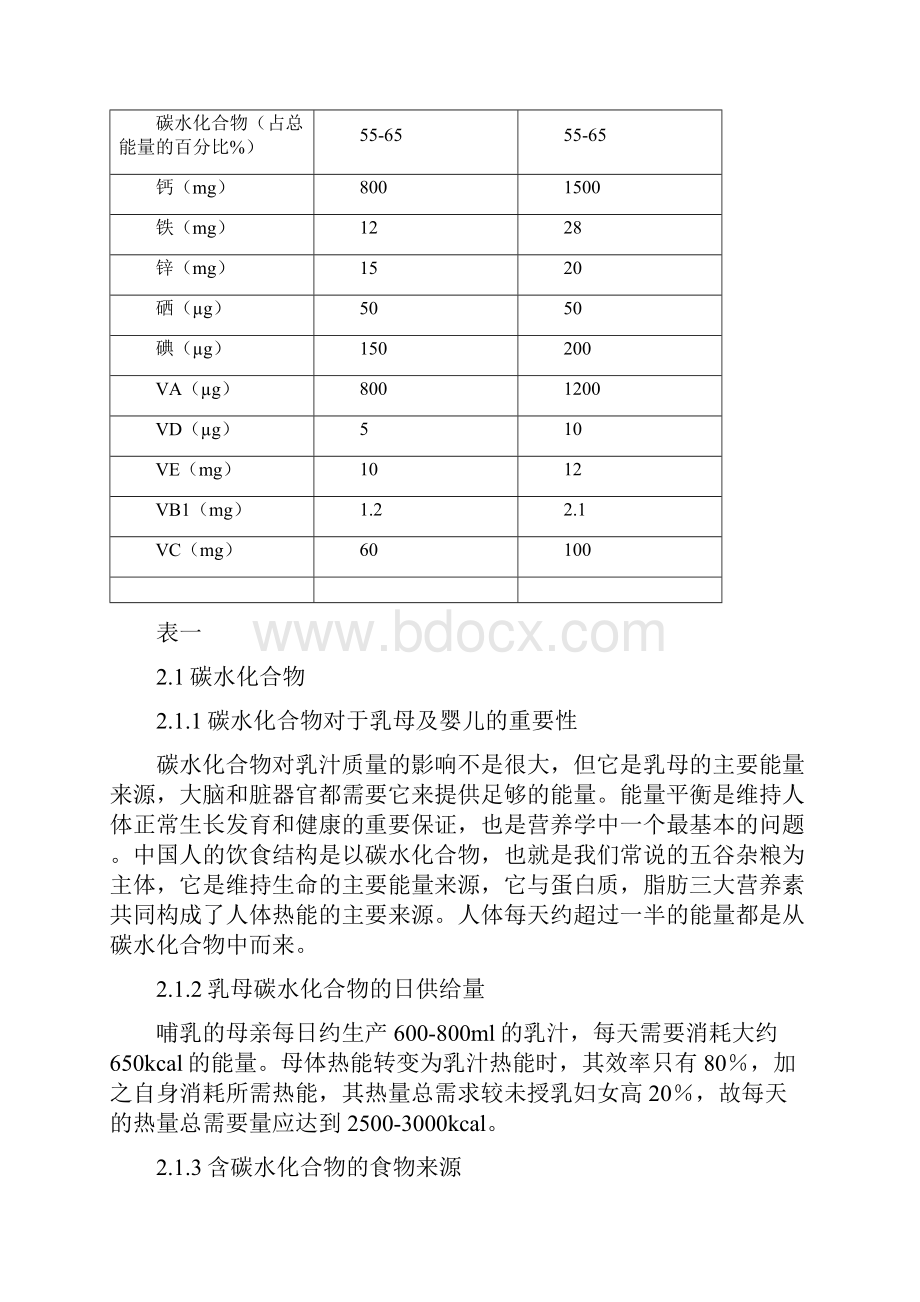 产褥期乳母营养与膳食指导.docx_第2页