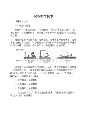 设备润滑技术.docx