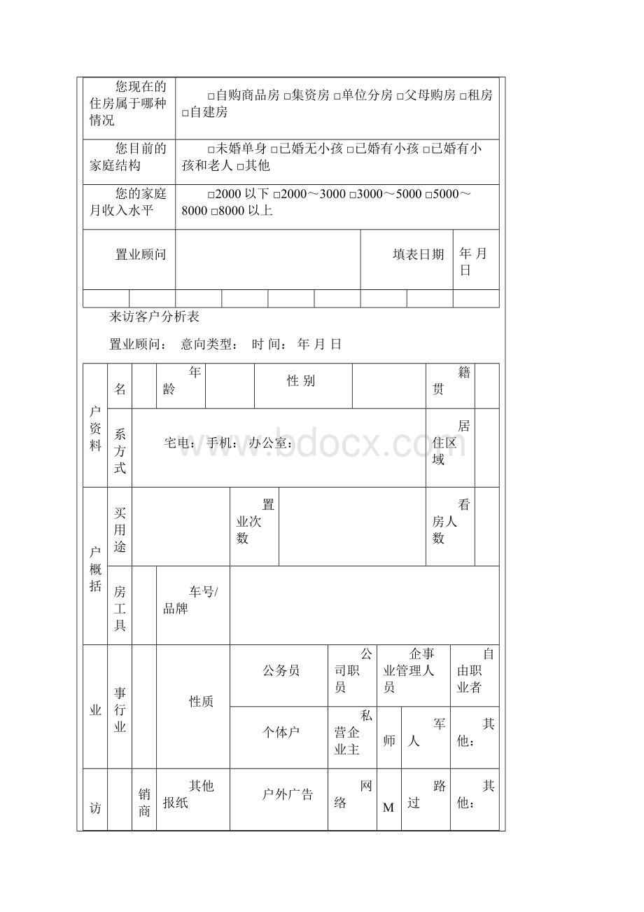 营销表格.docx_第2页