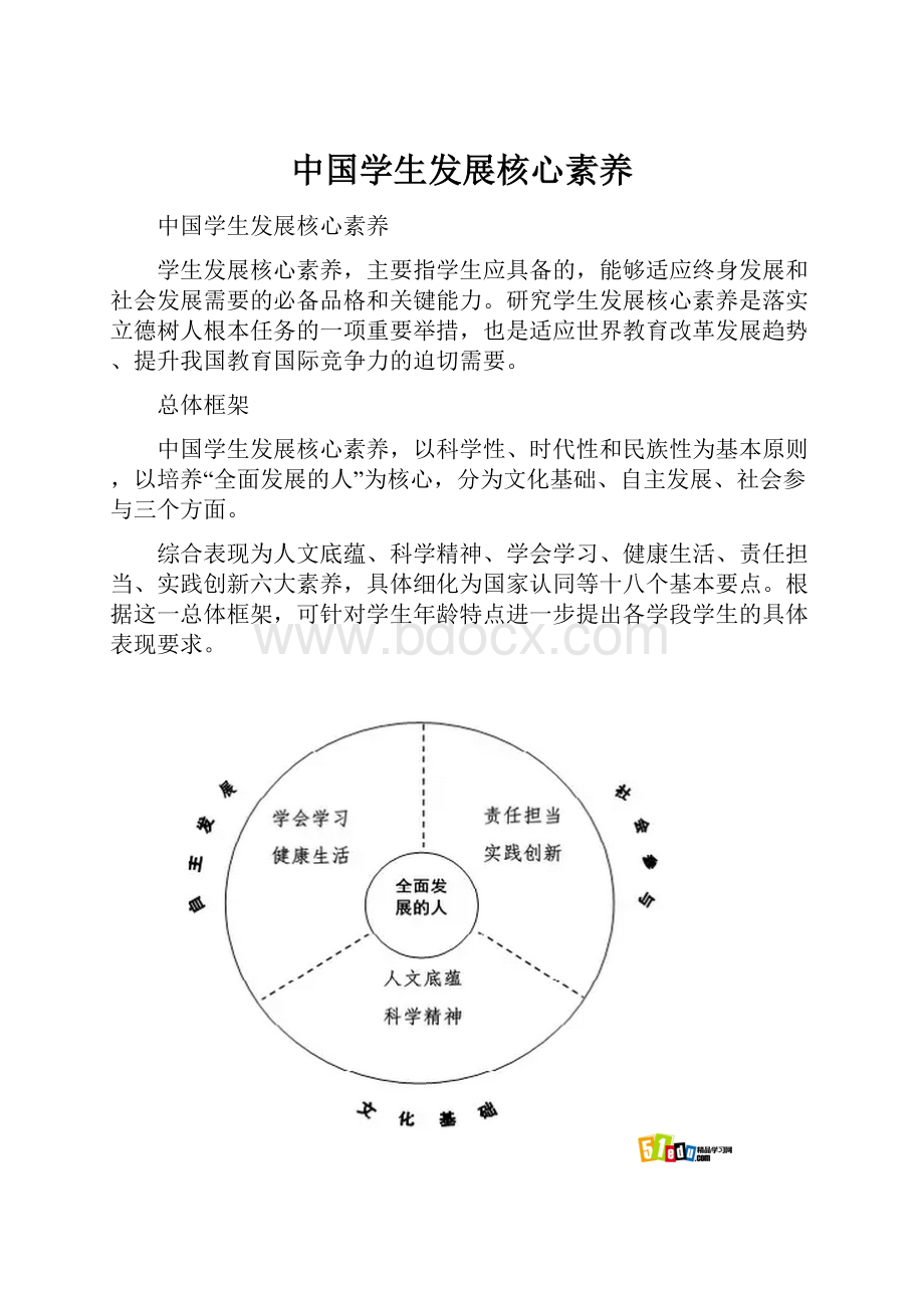 中国学生发展核心素养.docx