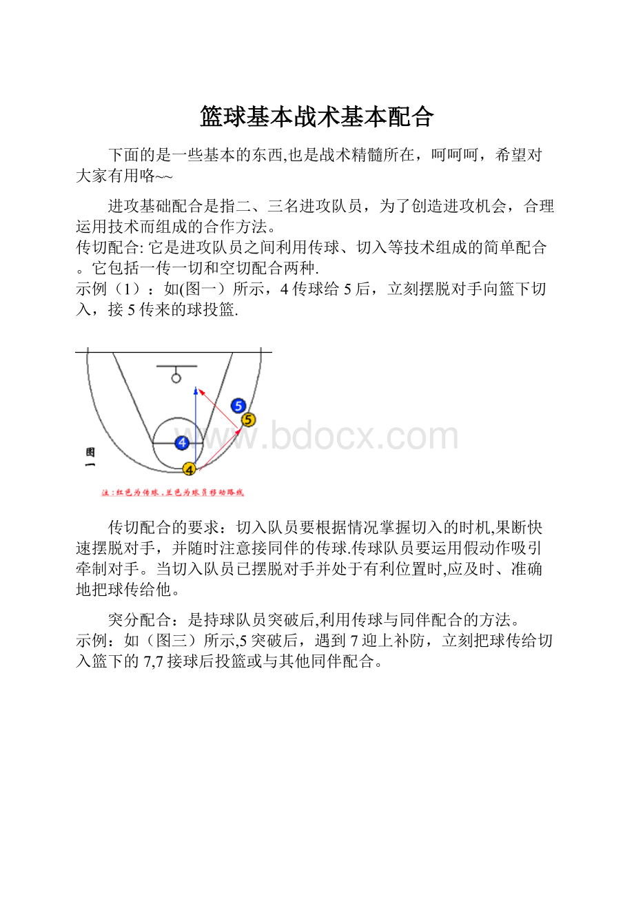 篮球基本战术基本配合.docx