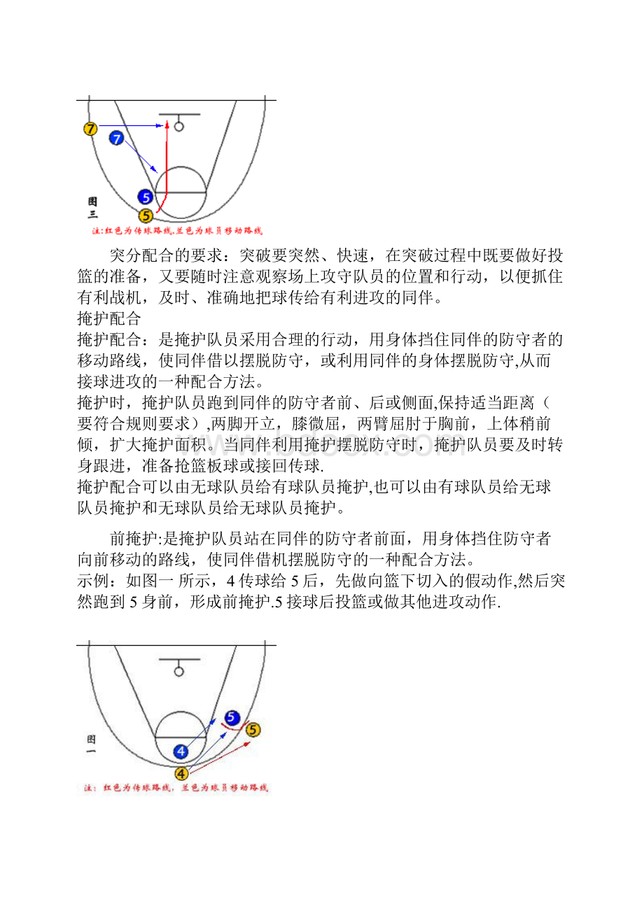 篮球基本战术基本配合.docx_第2页