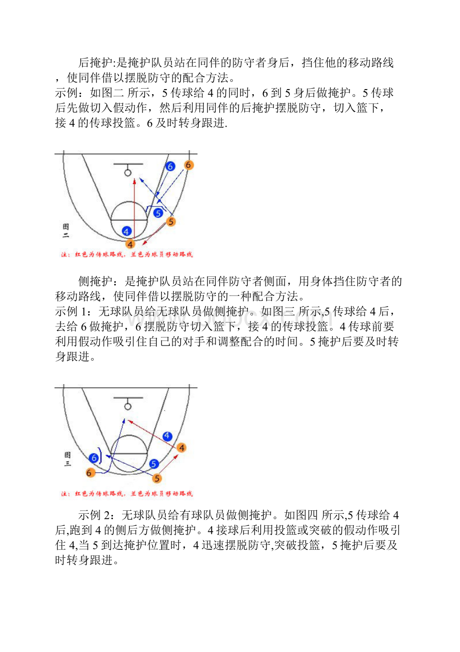 篮球基本战术基本配合.docx_第3页