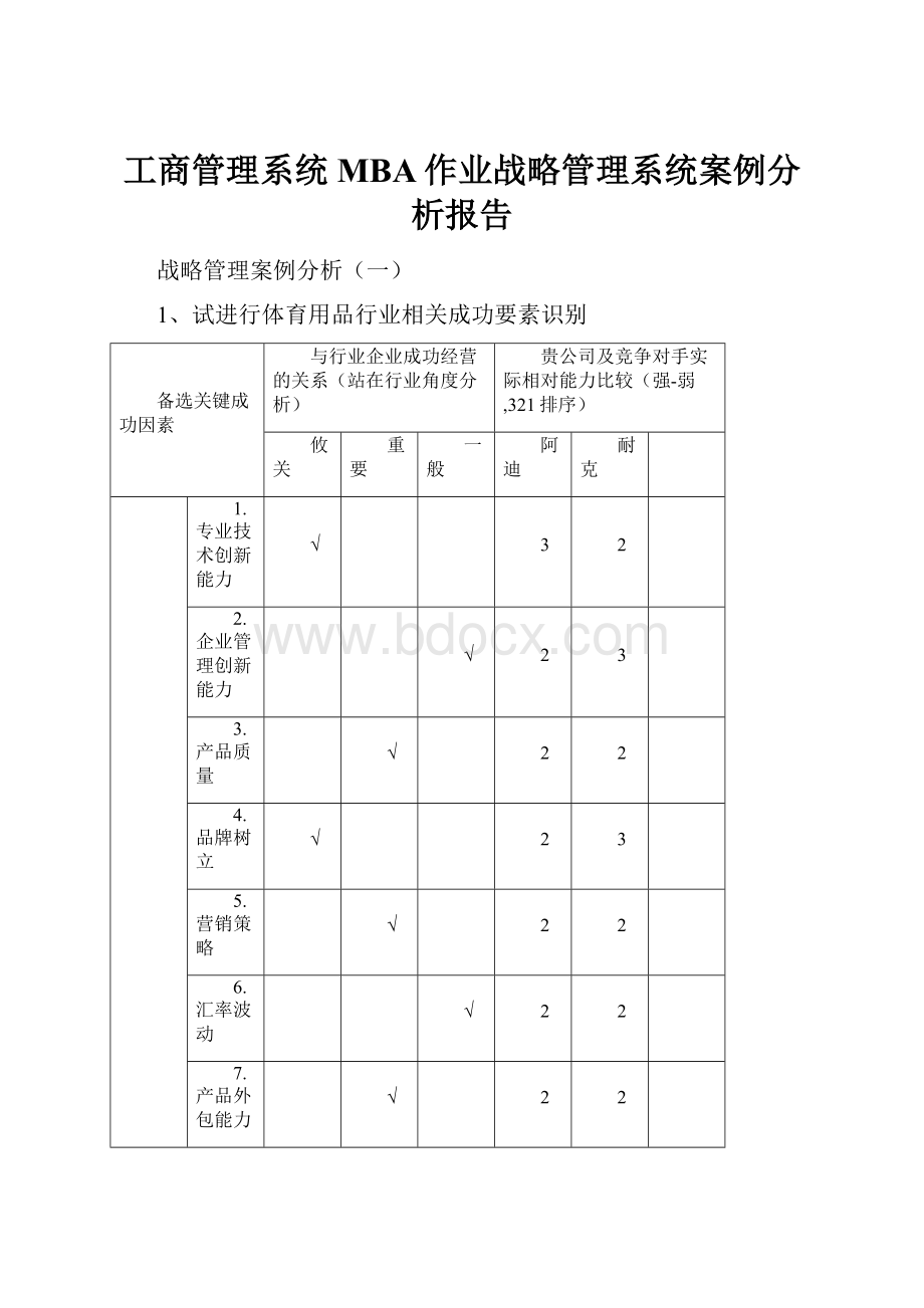 工商管理系统MBA作业战略管理系统案例分析报告.docx_第1页