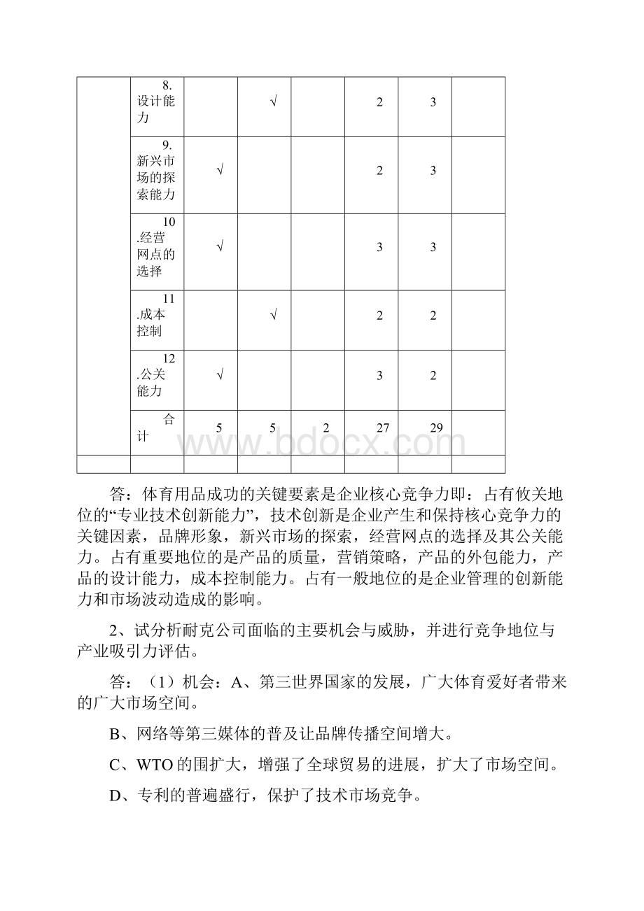 工商管理系统MBA作业战略管理系统案例分析报告.docx_第2页