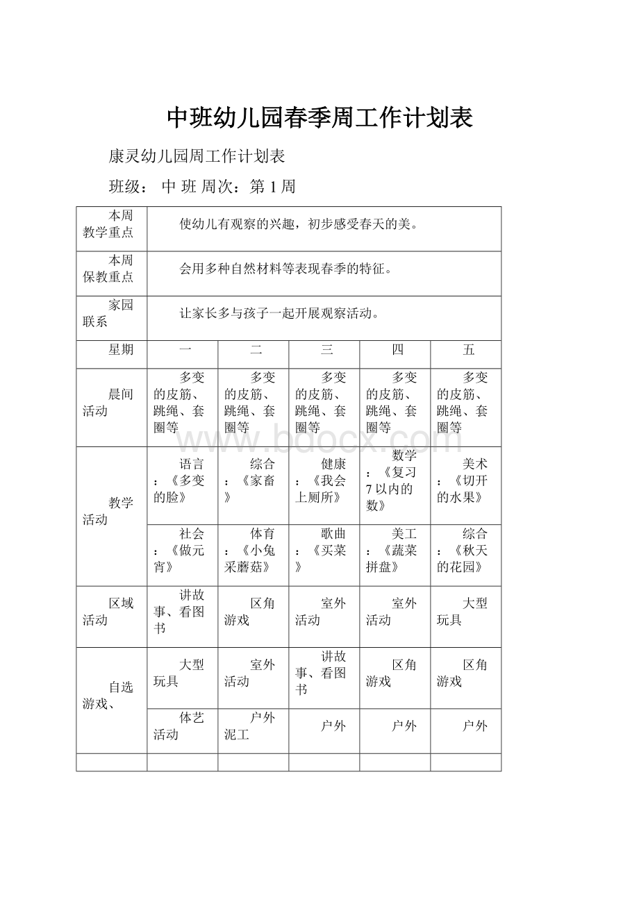 中班幼儿园春季周工作计划表.docx_第1页