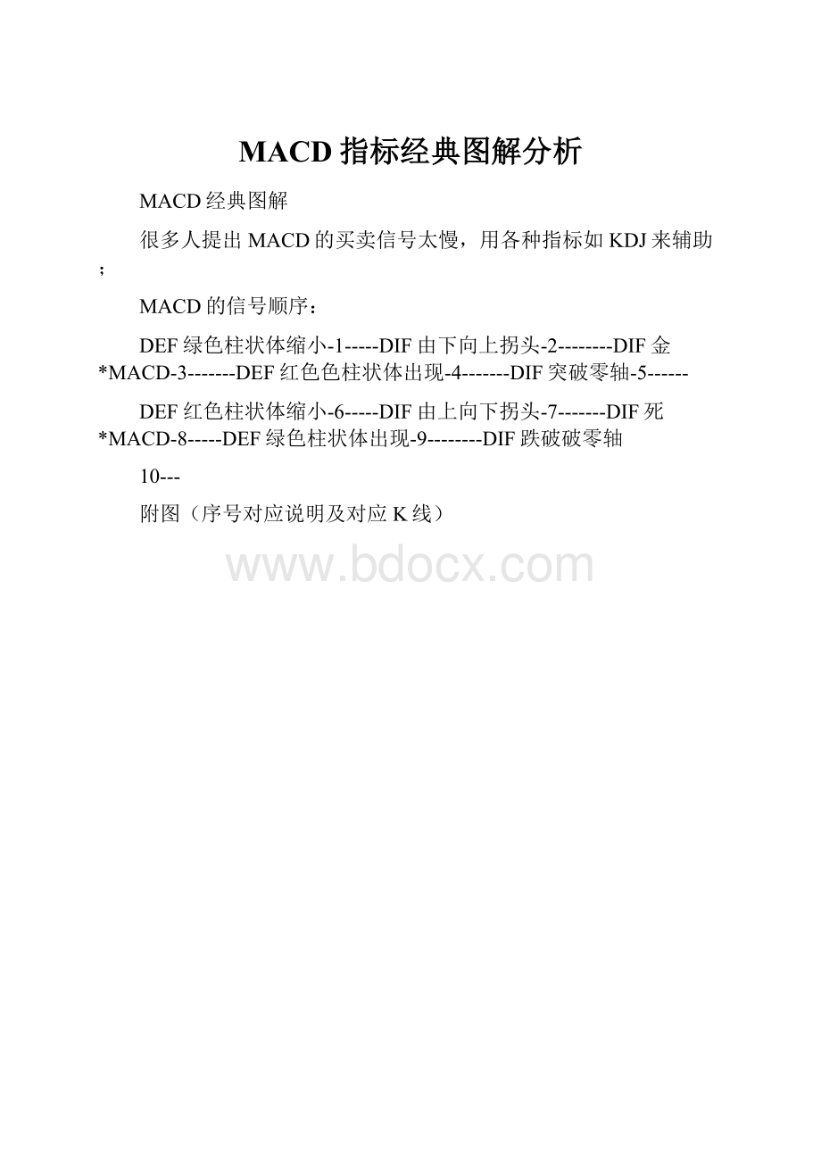MACD指标经典图解分析.docx