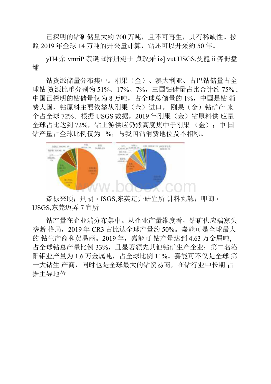 钴行业供需专题分析.docx_第2页