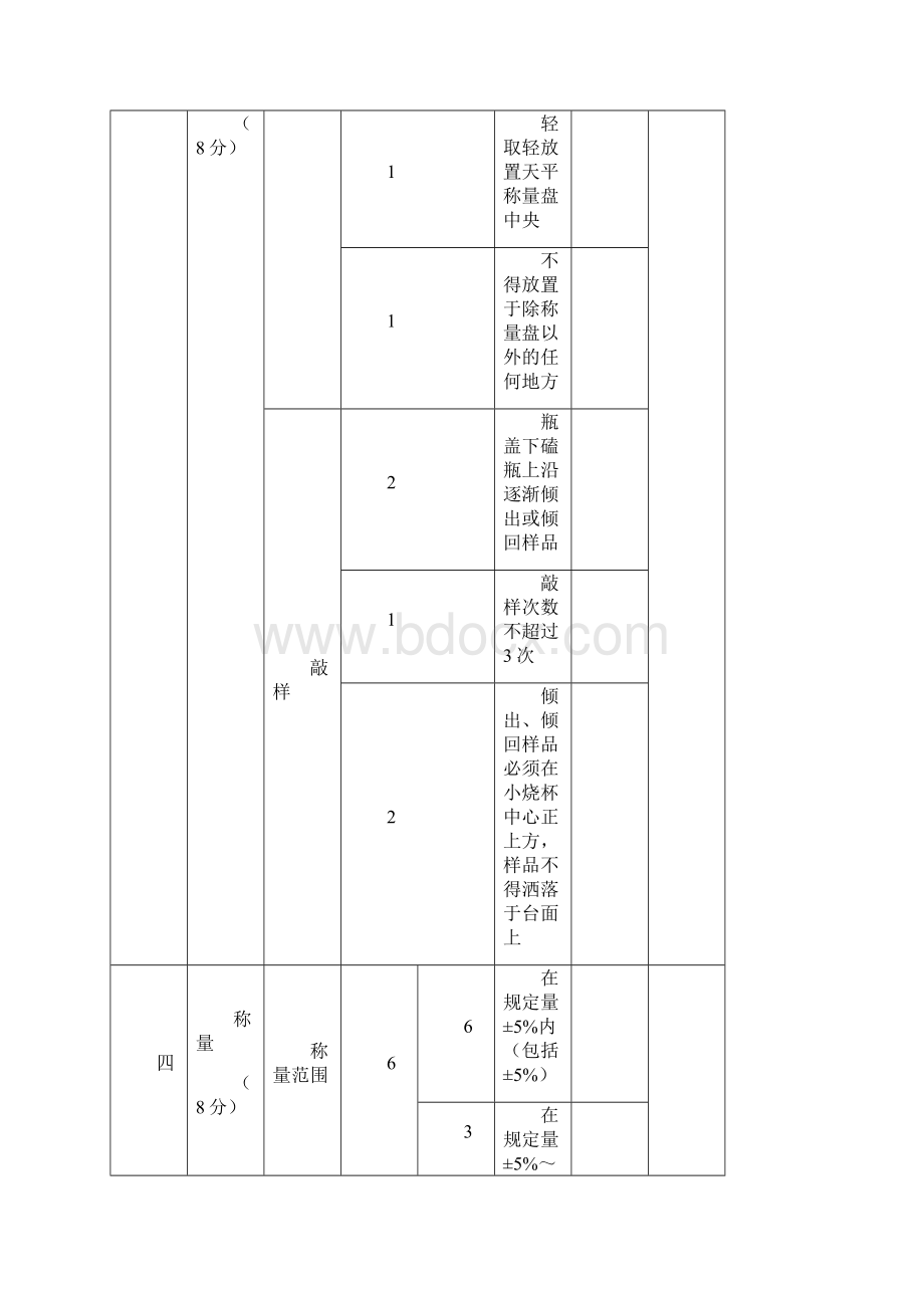 化工环保浙江教育考试院.docx_第3页