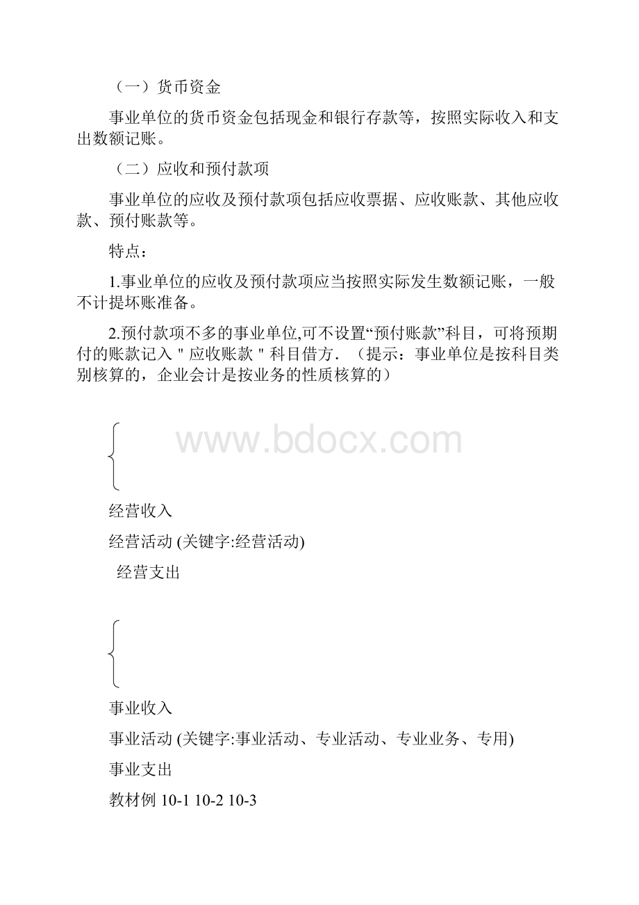 初实务第十章行政事业单位会计.docx_第2页