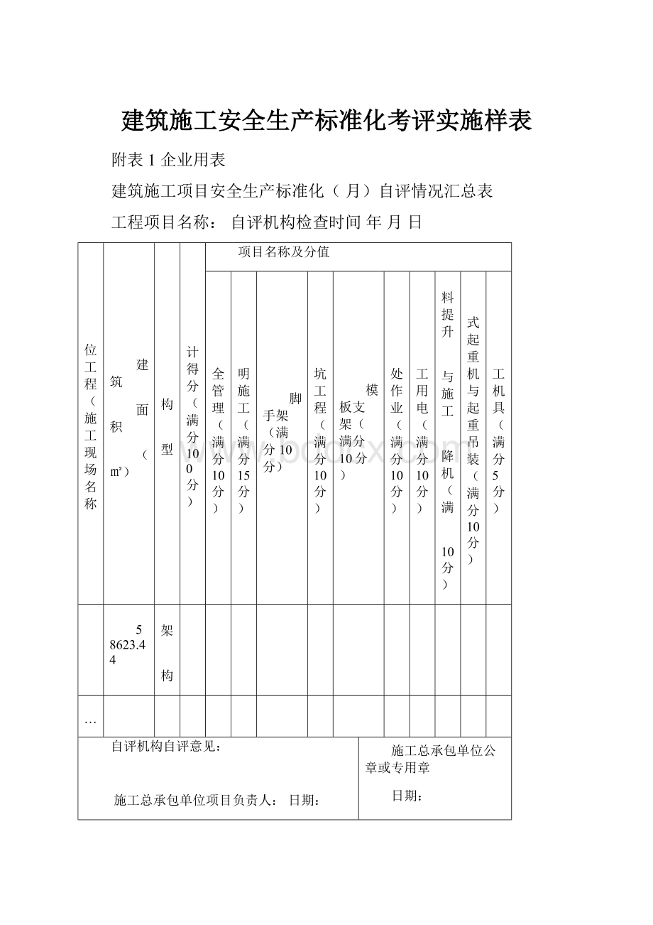 建筑施工安全生产标准化考评实施样表.docx